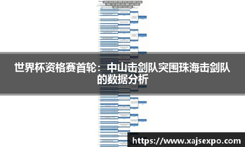 世界杯资格赛首轮：中山击剑队突围珠海击剑队的数据分析