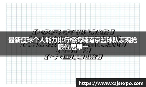 最新篮球个人能力排行榜揭晓南京篮球队表现抢眼位居第一